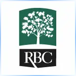 Richard Bland College